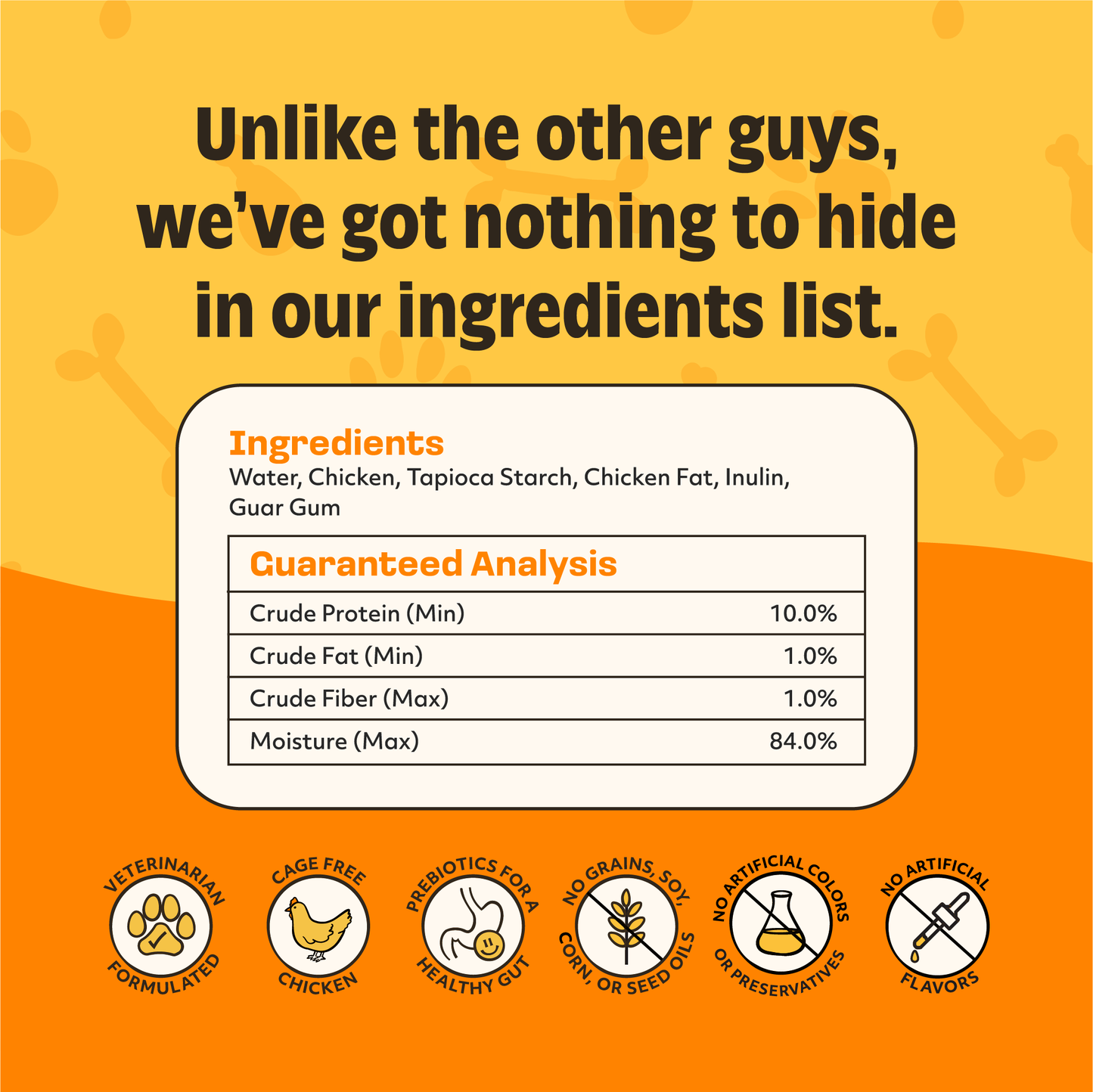 Product label with ingredients and guaranteed analysis on a yellow and orange background
