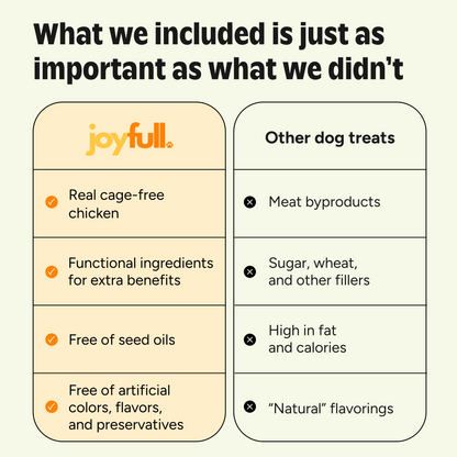 Prebiotic Chicken Squeeze Treats for Dogs